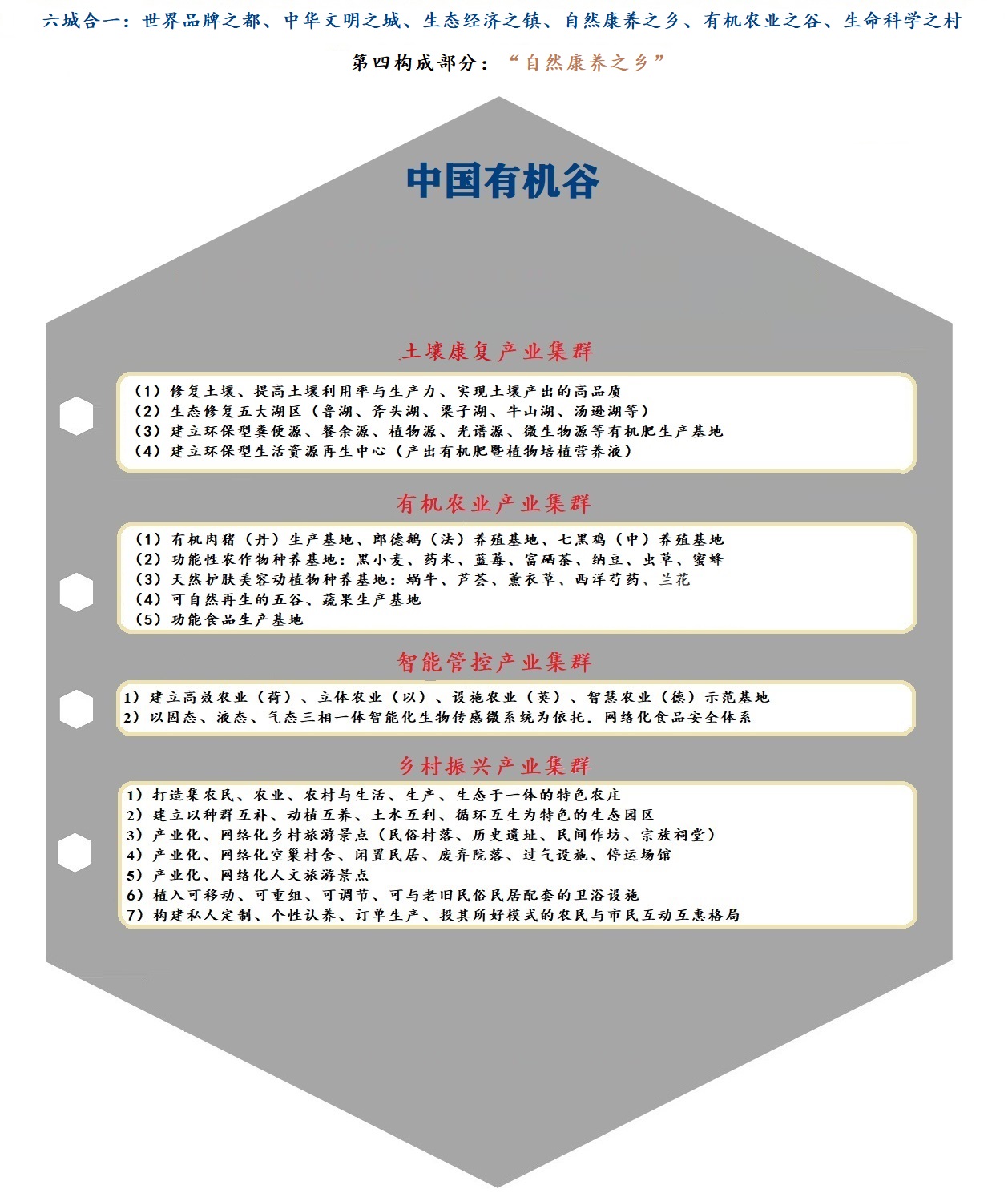 自然康养之乡.jpg